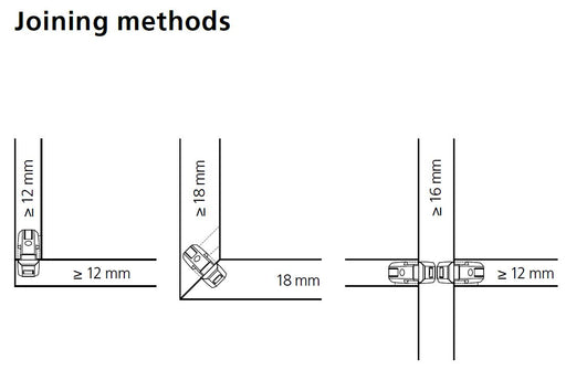 Lamello Clamex Medius P-14/10, Detachable Connector for Center Panels for materials from 16mm thickness