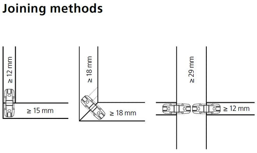 Lamello Clamex P-14, Detachable Furniture Connector