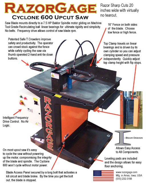 RazorGage Cyclone 600 Upcut Saw